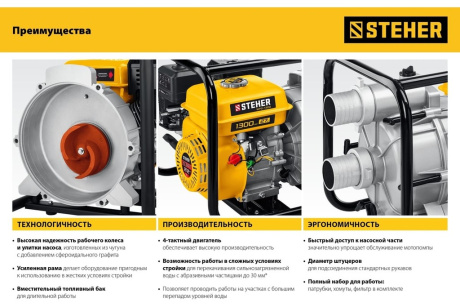 Купить Мотопомпа STEHER WRD-1300 для грязной воды  1300л/мин фото №11